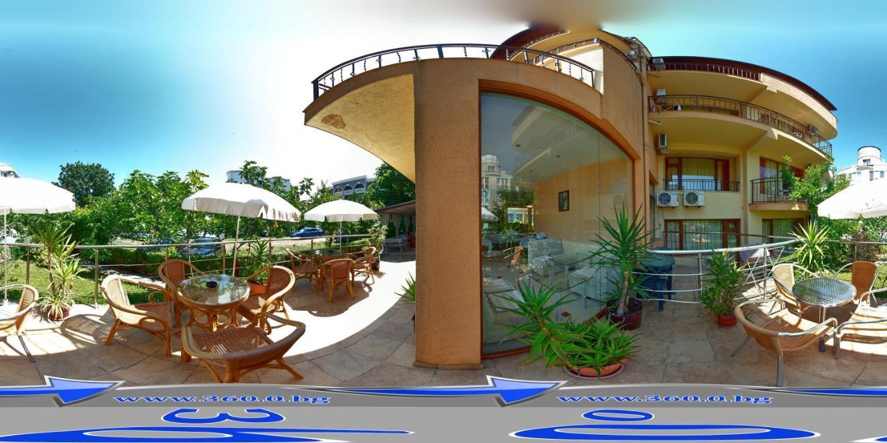 Семеен Хотел Атива - Family Hotel Ativa 洛泽内茨 外观 照片