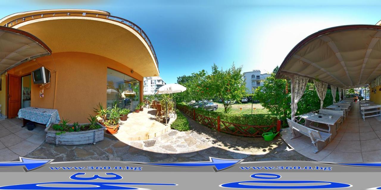 Семеен Хотел Атива - Family Hotel Ativa 洛泽内茨 外观 照片